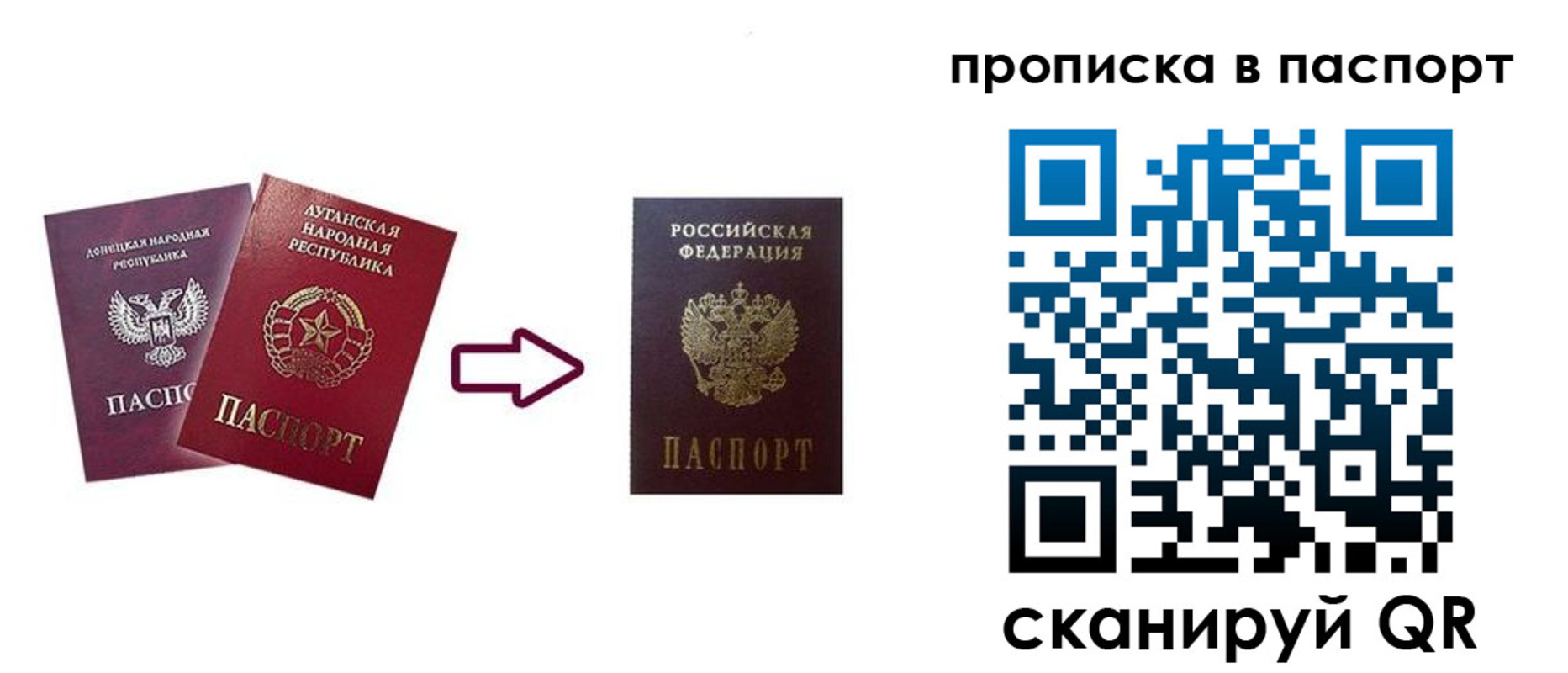 прописка иностранных граждан в Яхроме